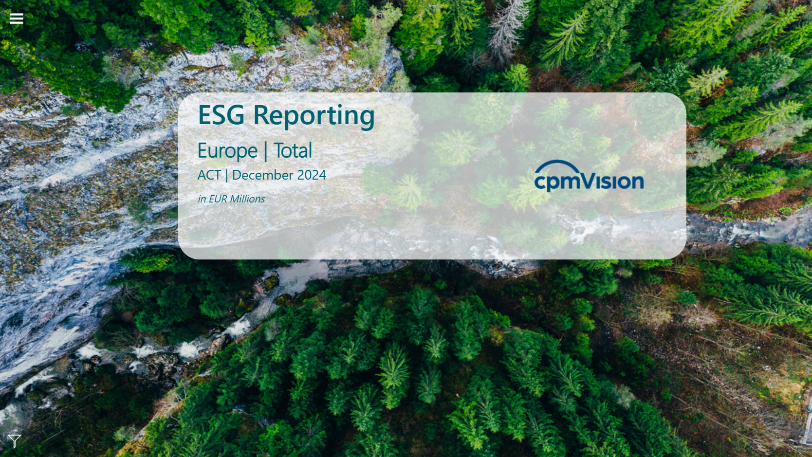 ESG Reporting ESG Reporting